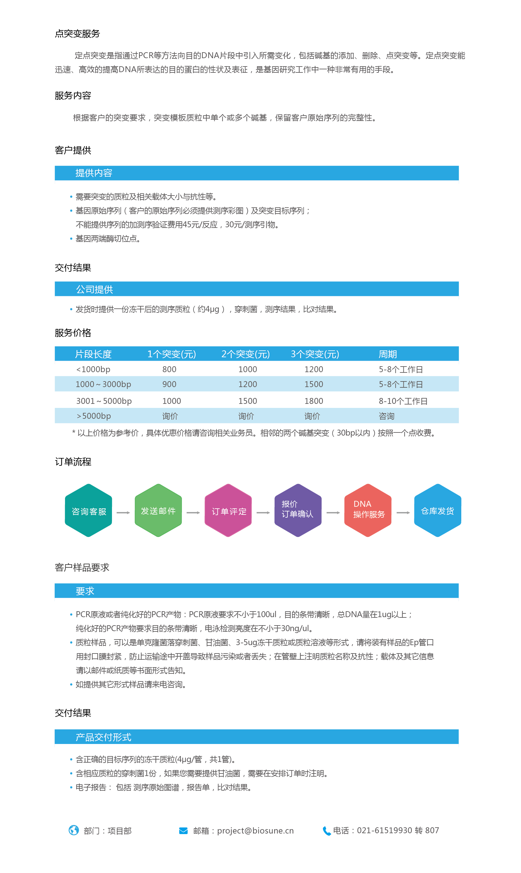 點突變-01.jpg