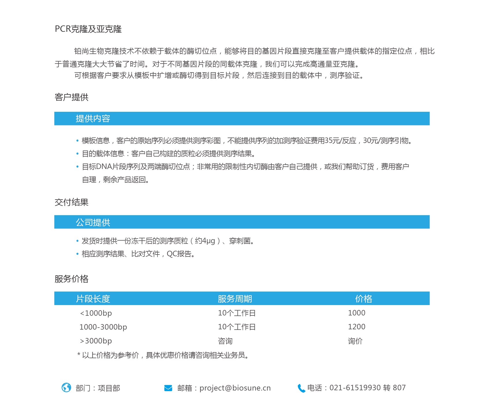 PCR克隆及亞克隆-01.jpg