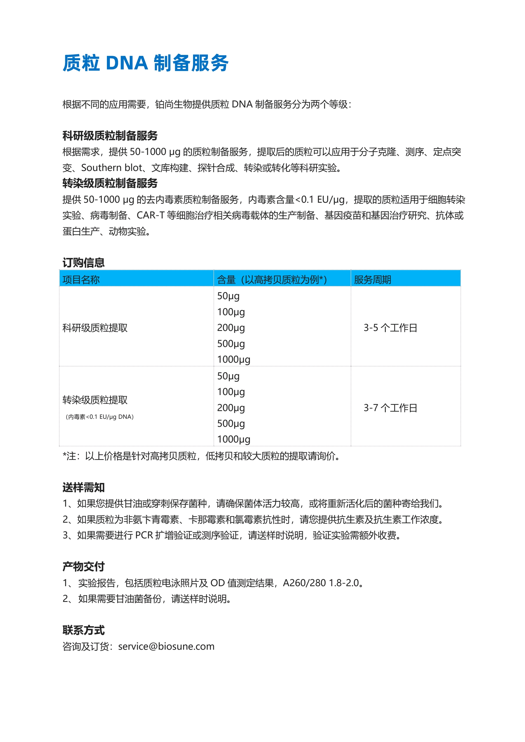 質(zhì)粒DNA制備.jpg
